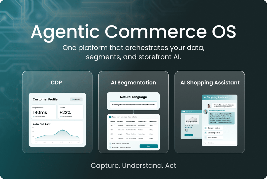 Agentic Commerce OS
